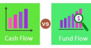 Cash Flow vs. Fund Flow