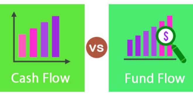 Cash Flow vs. Fund Flow