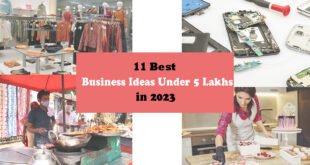 Best Business Ideas Under 5 Lakhs