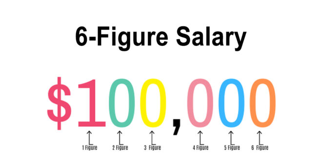 6-Figure Salary